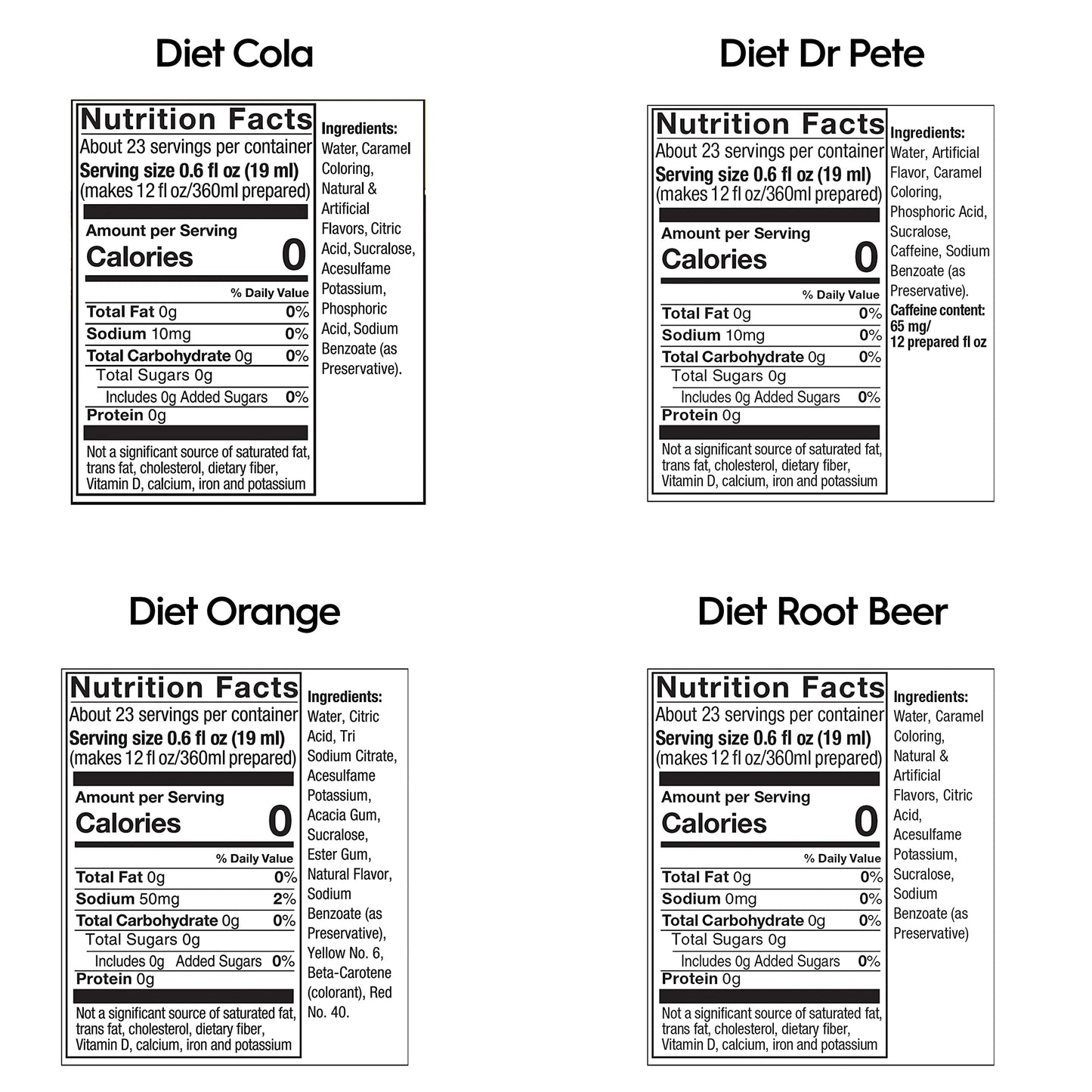 Sodastream Diet Fountain Sparkling Drink Mix Variety Pack, 440Ml, (Pack Of 4)
