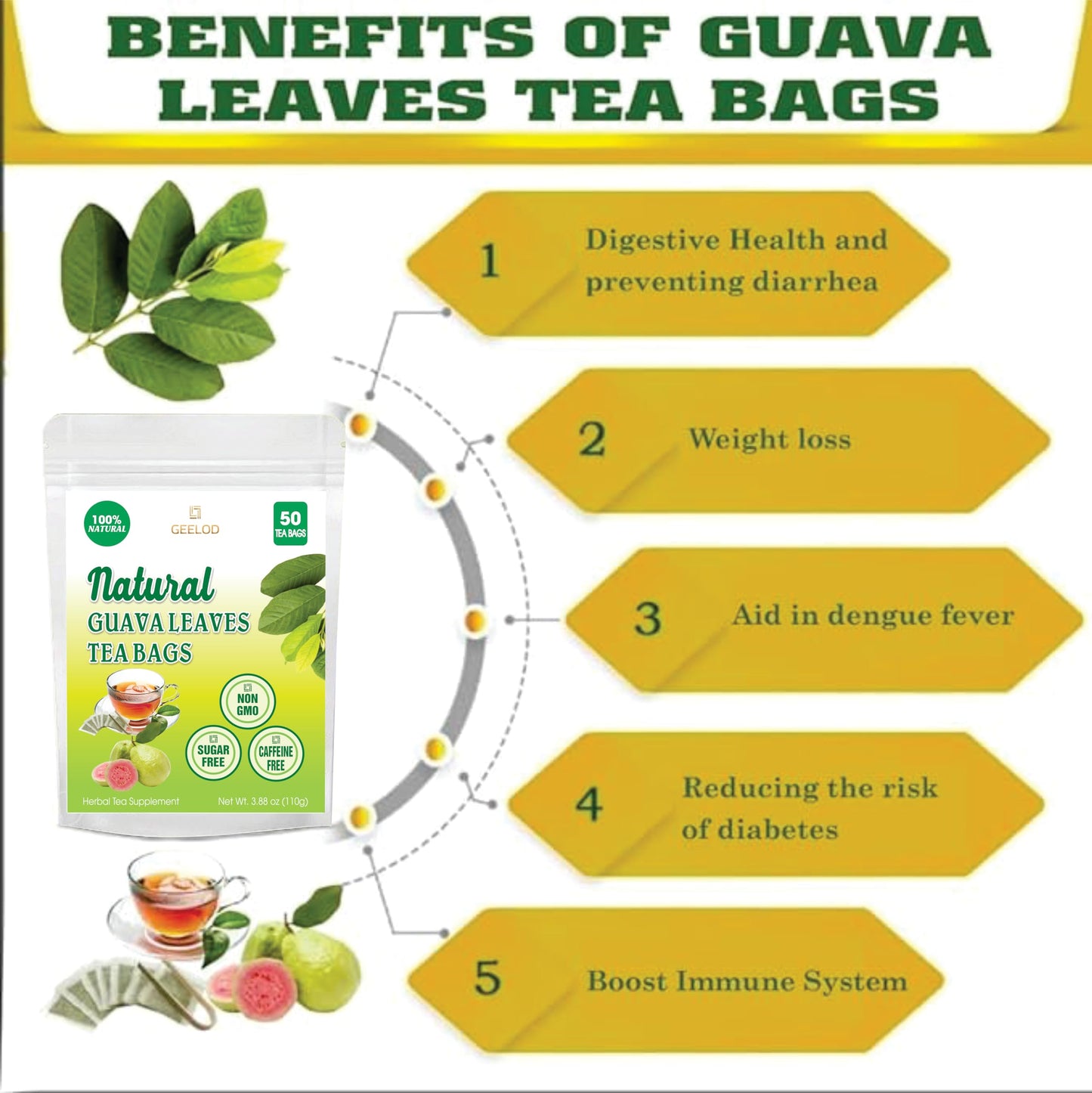 GEELOD Guava Leaf Tea Bags, 100% Natural, Caffeine-Free, Vegan, 50 Count, Guava Leaf Color
