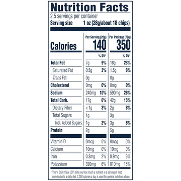 Cape Cod Potato Chips, Sweet And Spicy Jalapeno Kettle Chips, 2.5 Oz