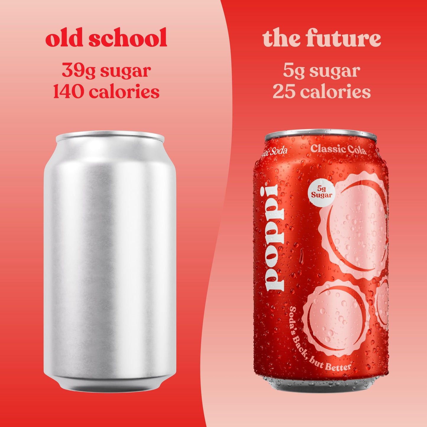 Poppi Prebiotic Cola Soda, 12 Fl Oz (Pack of 1), Model 0810063710293