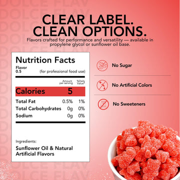 Dolce Flav Strawberry Extract - Oil-Soluble, Sugar-Free, Concentrated Berry Flavor, 2 Ounce, Includes Measured Dropper, Pack of 2