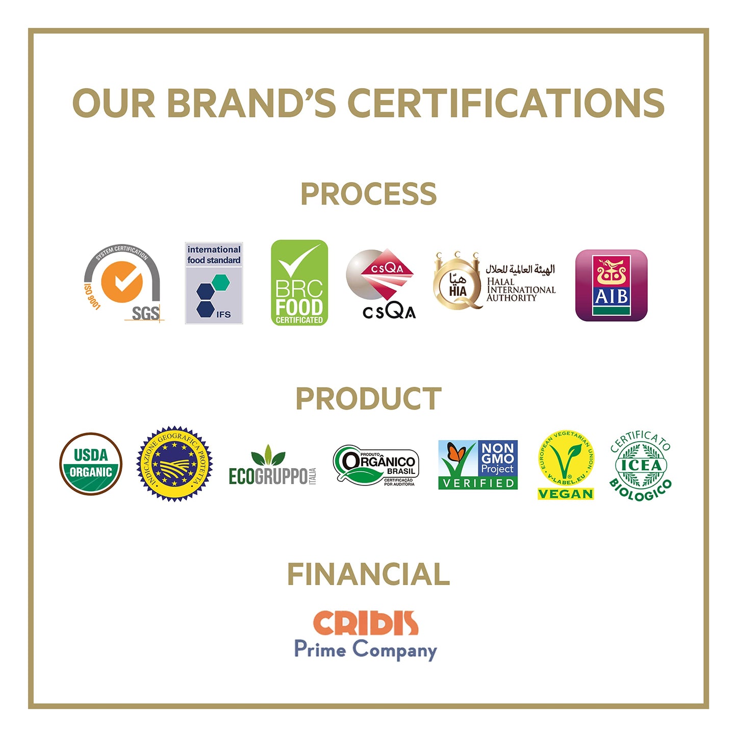 De Nigris Sweet Rosé Wine Balsamic Vinegar, 16.9 Fl Oz (500ml), Roseoro