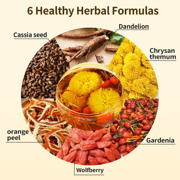 ZenVitality Dandelion Wolfberry Tea Organic Bags, dandelion root Natural Kidneys & Liver Health tea with Dandelion, Chrysanthemu