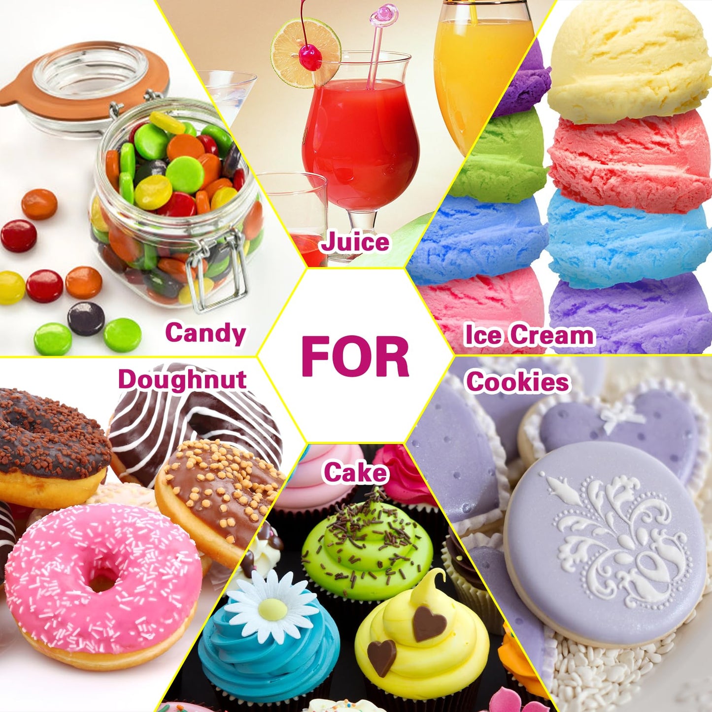 Food Flavoring Oil - Concentrated Candy Flavors, 6 Liquid Lip Gloss Flavoring Oil, Cotton Candy Pineapple Flavor Oil For Baking,