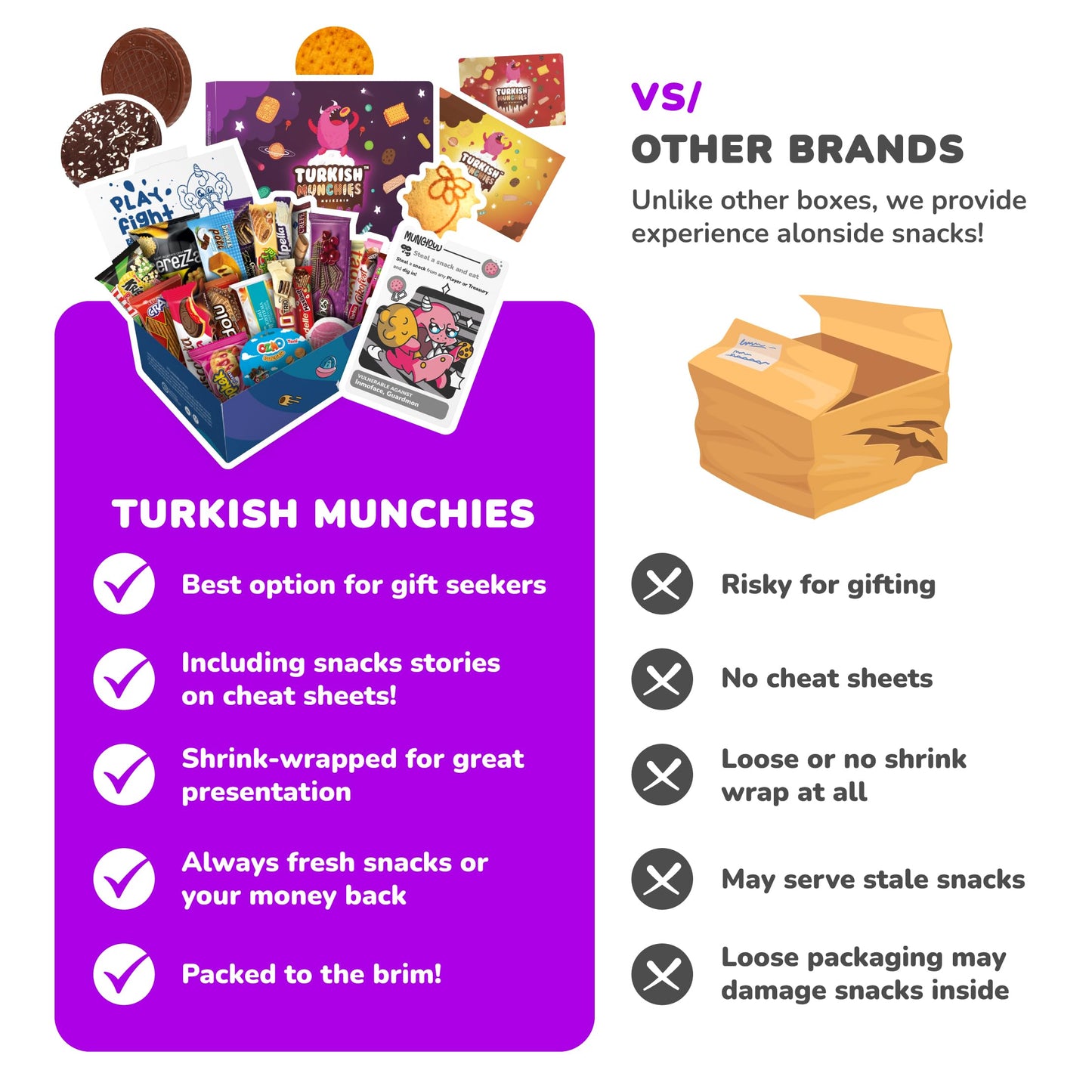 Mega International Snack Box | Premium Exotic Foreign Snacks | Unique Snack Food Gifts Included | Try Extraordinary Turkish Snac