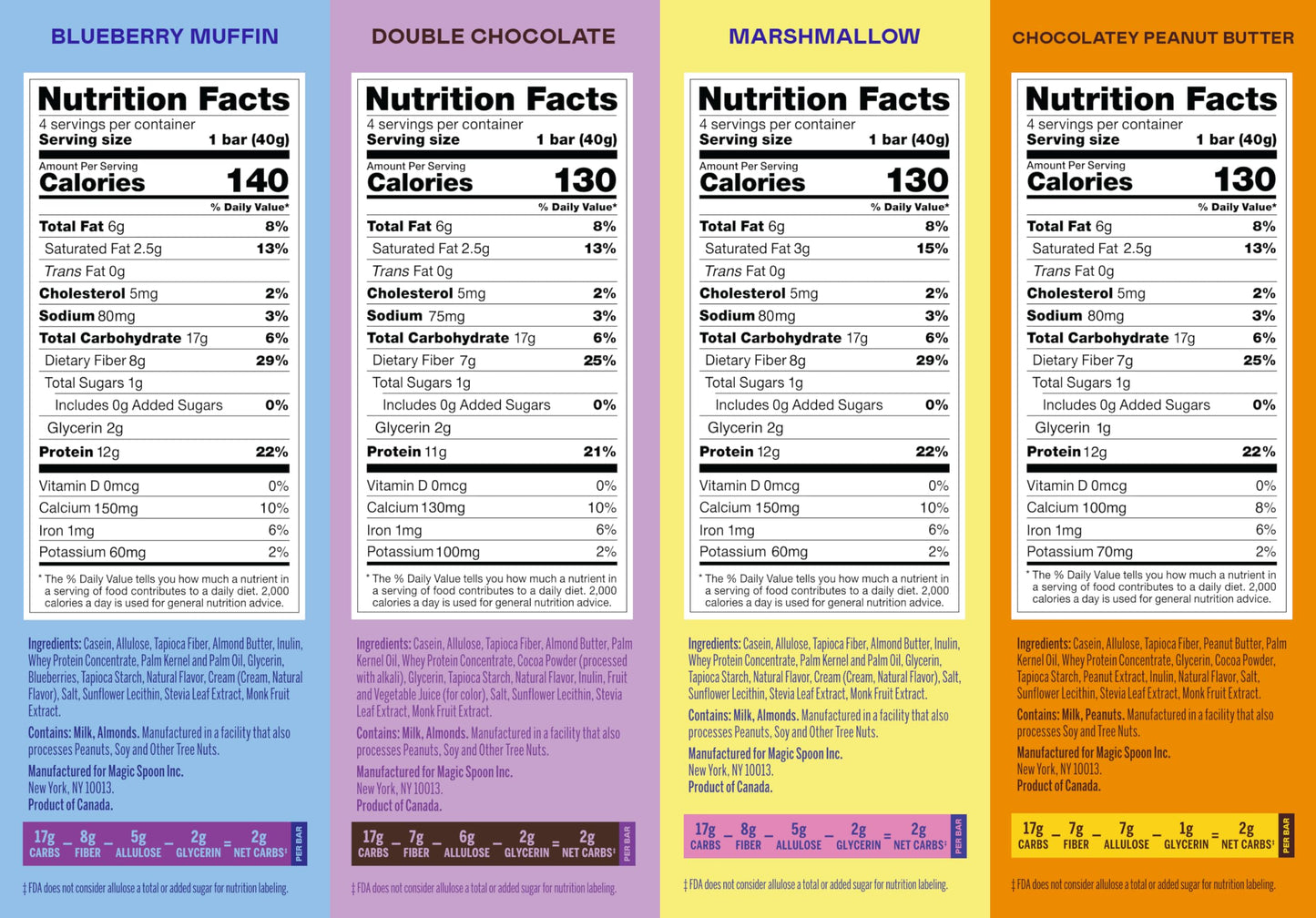 Magic Spoon High Protein Bars - Low Carb, Keto Friendly, 4 Pack (Marshmallow, Chocolate PB, Blueberry Muffin, Double Chocolate)