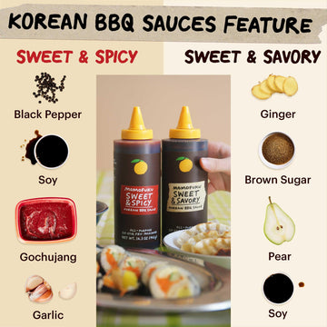 Momofuku Sweet & Savory Korean BBQ Sauce with Soy Sauce, Fresh Ginger, & Pear for Stir Fry, Barbecue, and Marinade; Galbi Style