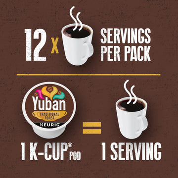 Yuban Traditional Roast Keurig K Cup Coffee Pods (72 Count, 6 Boxes Of 12)