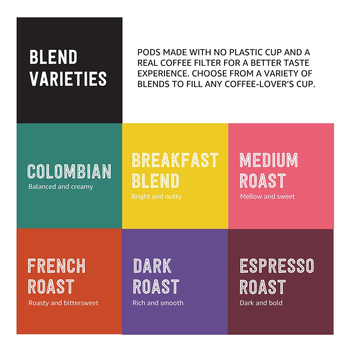 Happy Belly Colombian Coffee Pods, Medium Roast, Compatible with K-Cup Brewer, 96 Count