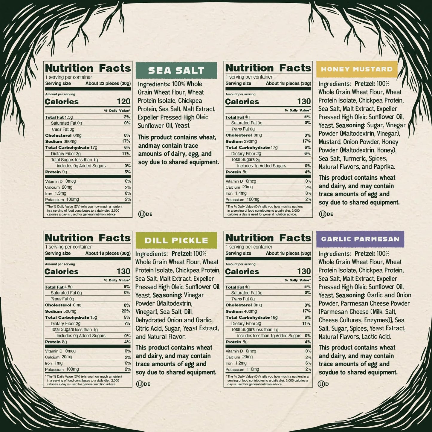 Kindling Protein Pretzels Variety Pack - Sea Salt (3), Dill Pickle (3), Honey Mustard (3), Garlic Parmesan (3) | Protein-Packed