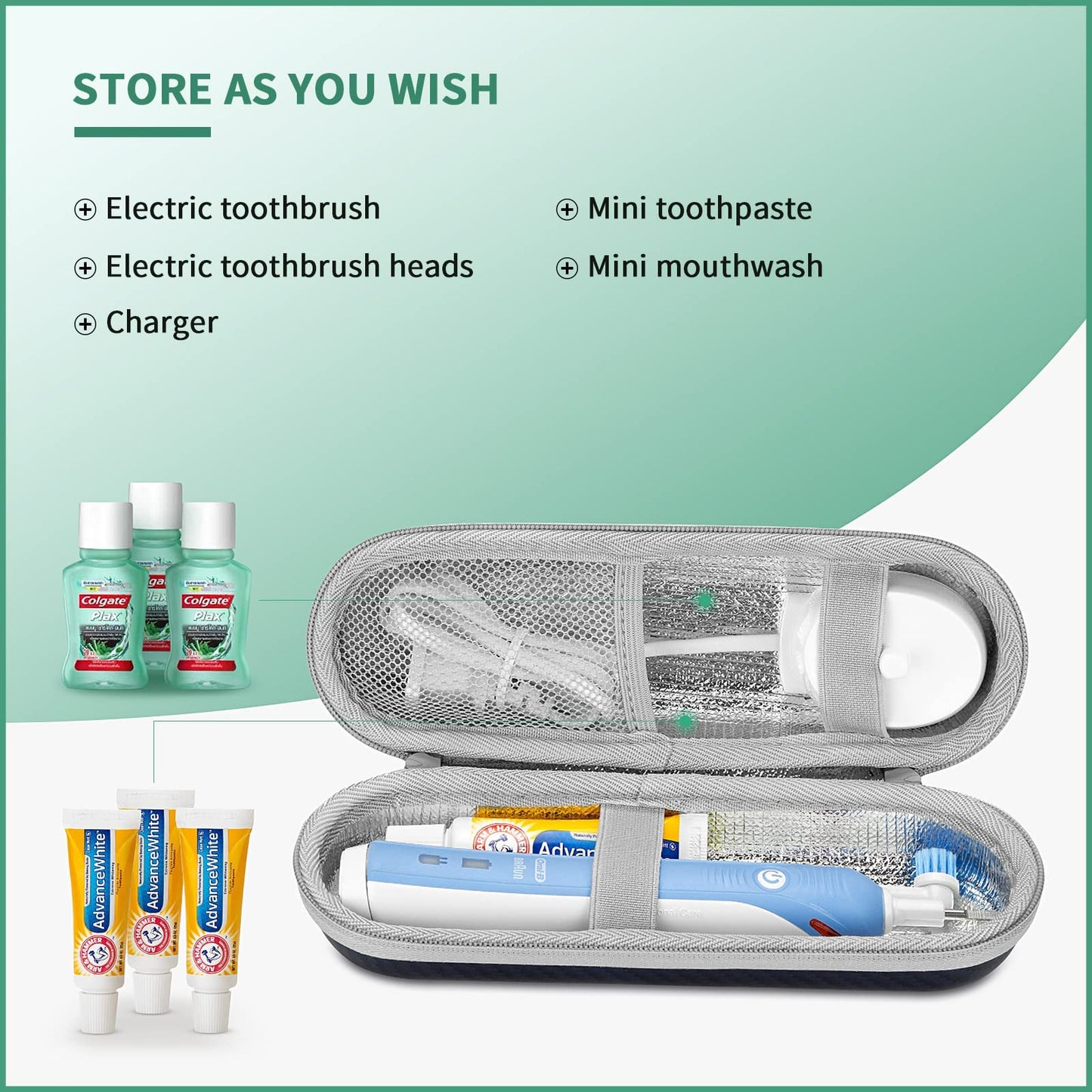 Yinke Hard Travel Case For Oral-B/Oral-B Pro 1000 1500 5000 7000 6000 9600 Smartseries/Philips Sonicare 4100 6100 5100 6500 7500