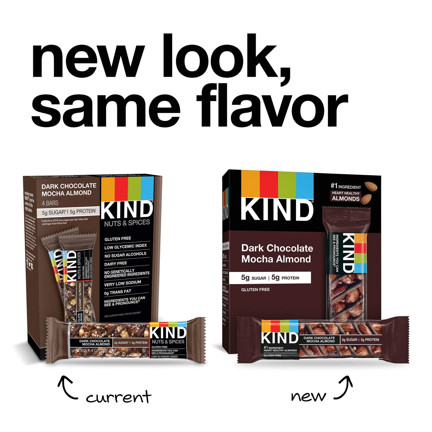 KIND Nut Bars, Dark Chocolate Mocha Almond, 1.4 Ounce, 60 Count, Gluten Free, 5g Sugar, 5g Protein