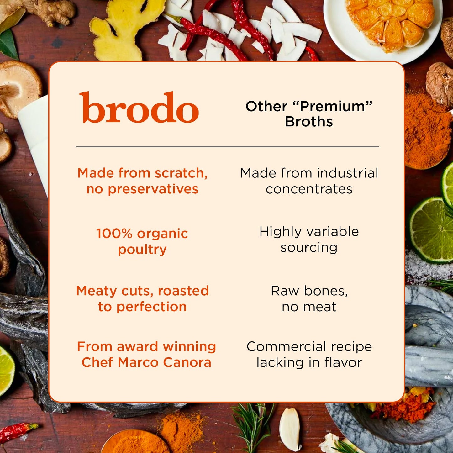 Brodo Spicy Nonna Roasted Garlic & Chili Chicken Bone Broth, Nutrient Dense, Chef Crafted, 6x8.3oz Pouches, No Preservatives