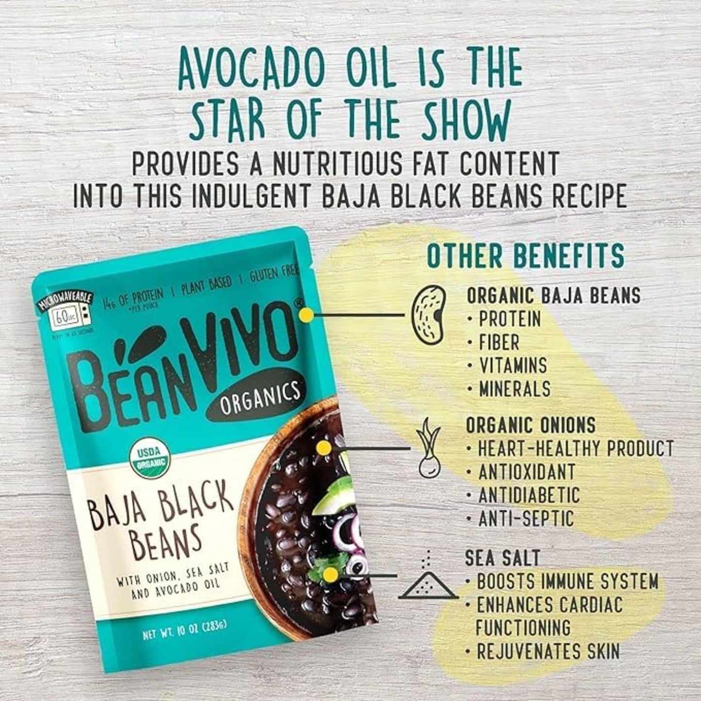 BeanVIVO (Pack of 12) Organics Plant based Protein Baja Black Beans - Good Source of Fiber - Nutritious & Microwave Meals - Glut