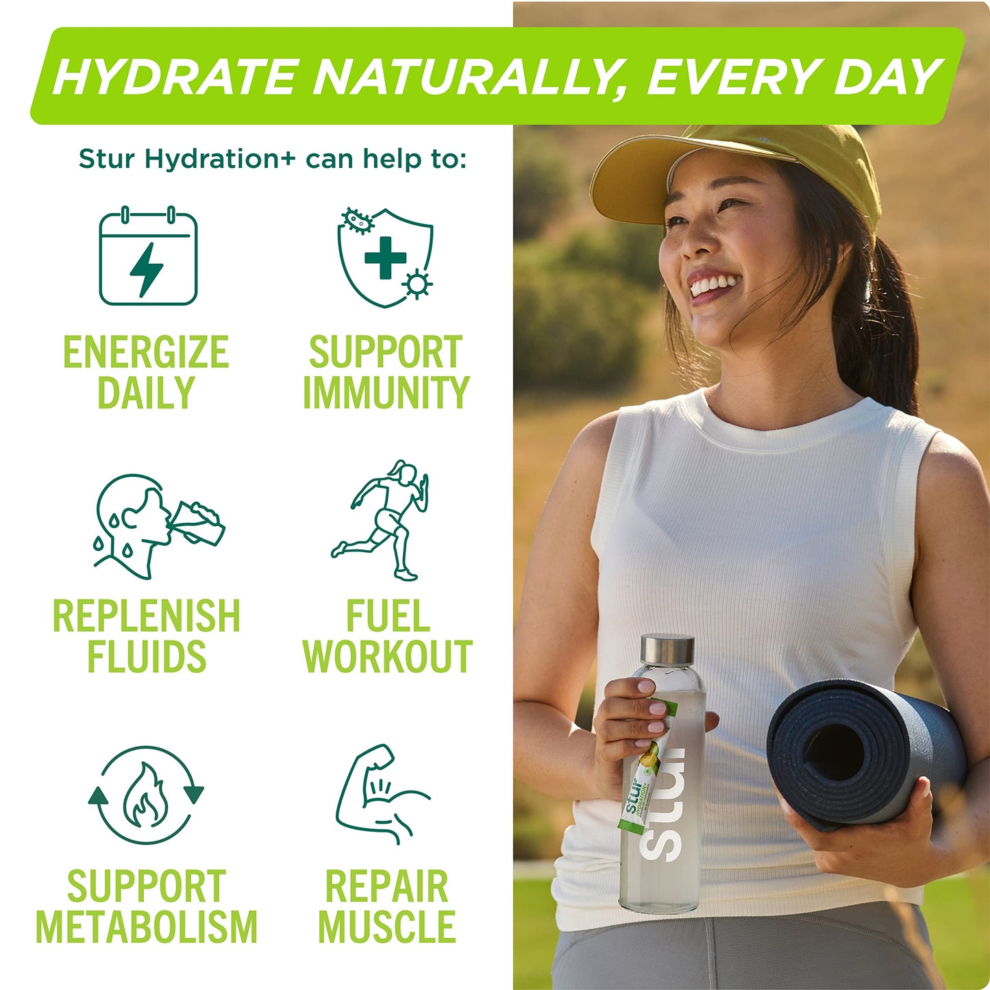 Stur Electrolyte Hydration Powder | Variety Pack| High Antioxidants & B Vitamins | Sugar Free | Non-Gmo | Daily Hydration & Work