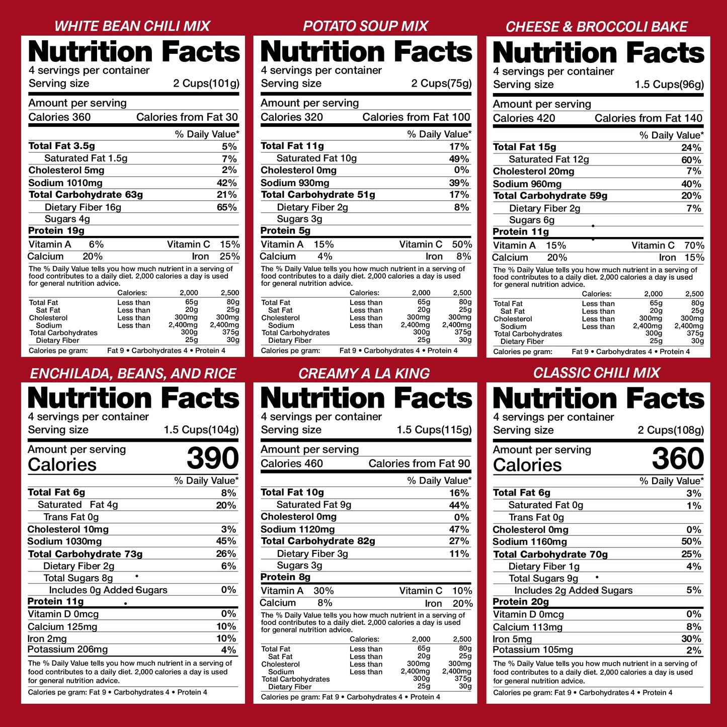 Legacy Food Storage 60 Serving Emergency Food Supply Bucket, 12 Entrees, 23,400 Total Calories, Shelf Stable Lunch & Dinner, Freeze Dried Survival Meals For Mre Camping, Hiking, Prepping