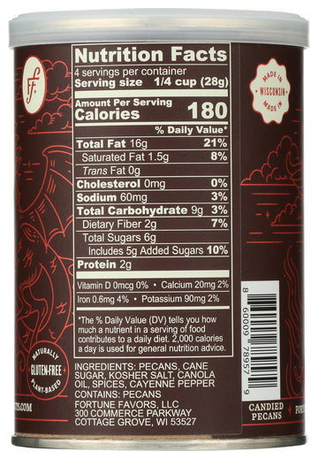 Fortune Favors Candied Pecans, Sweet And Salty Snack, Hand Crafted In Small Batches, Usa-Grown (4Oz, Spicy)
