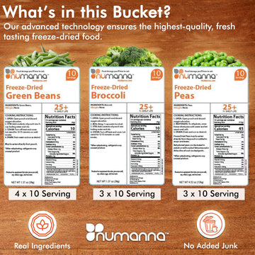 Numanna Freeze-Dried Vegetables Bucket | 100 Servings Contains Peas, Green Beans & Broccoli | Non-Gmo, No Preservatives, No Msg Camping And Emergency Veggie Meal Survival Food With 25 Years Shelf Life