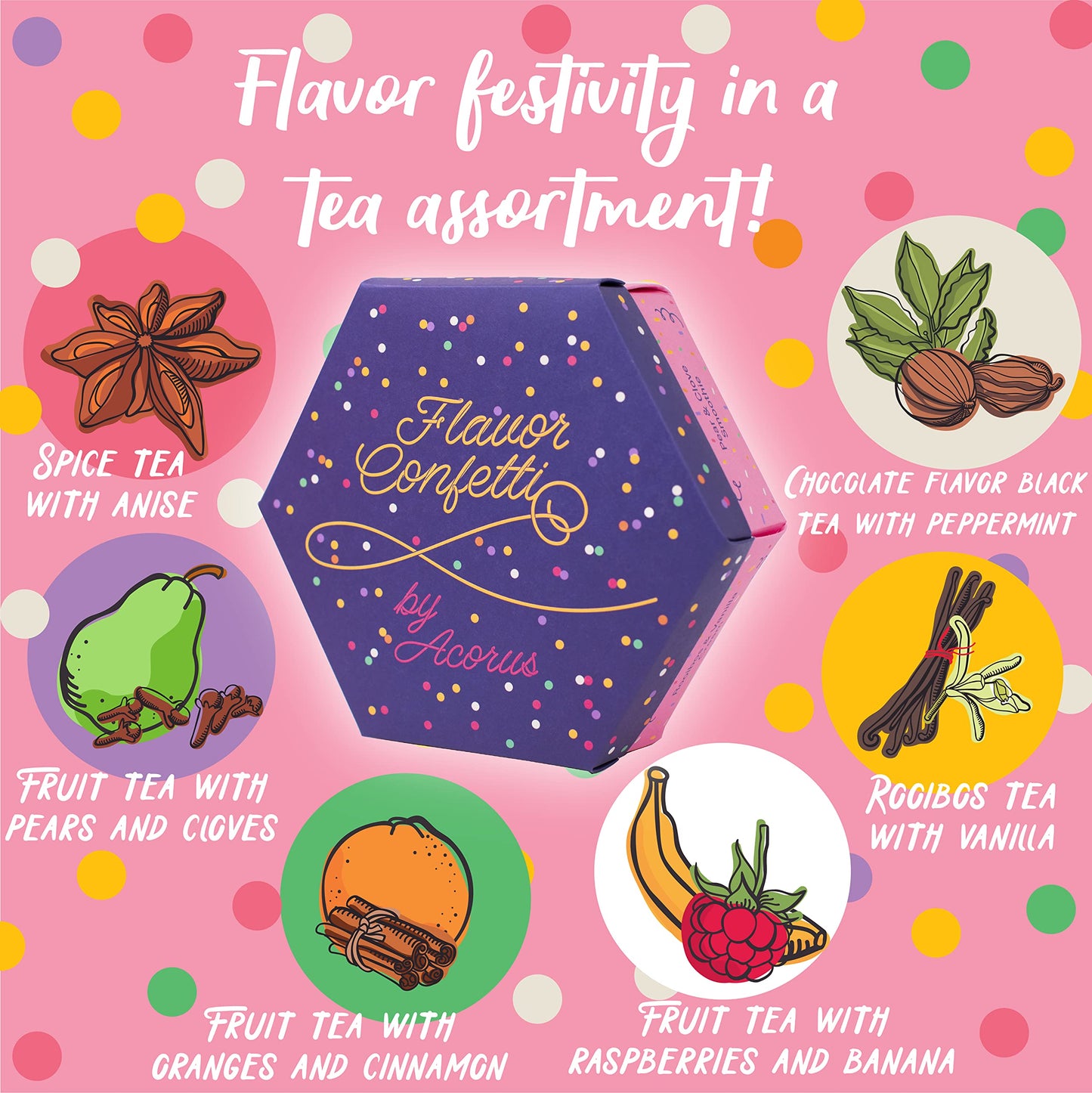 ACORUS | Flavor Confetti Tea Assortment | Natural Fruit and Herbal Tea Gift Set | Celebrate with 6 Different Flavors | Large Sel