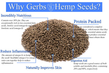 GERBS Roasted Unsalted Whole Hemp Seeds 2 LBS. Premium Grade | Resealable Bulk Bag |High in Magnesium, Protein & Fiber| Gluten P