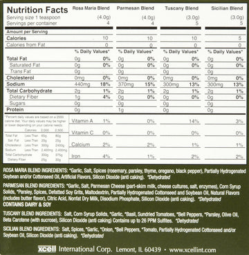 Dean Jacob'S 5 Piece Melamine Bread Dipping Set
