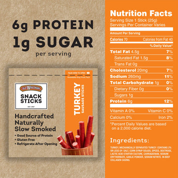 Old Wisconsin Turkey Sausage Snack Sticks, Naturally Smoked, High Protein, Low Carb, Gluten Free, 6 Ounce Resealable Package