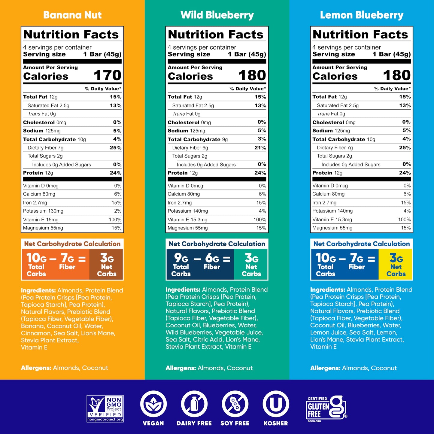 IQBAR Brain and Body Plant Protein Bars - Chocolate & Fruit Variety - 24 Count, Low Carb, High Fiber, Gluten Free, Vegan Snacks