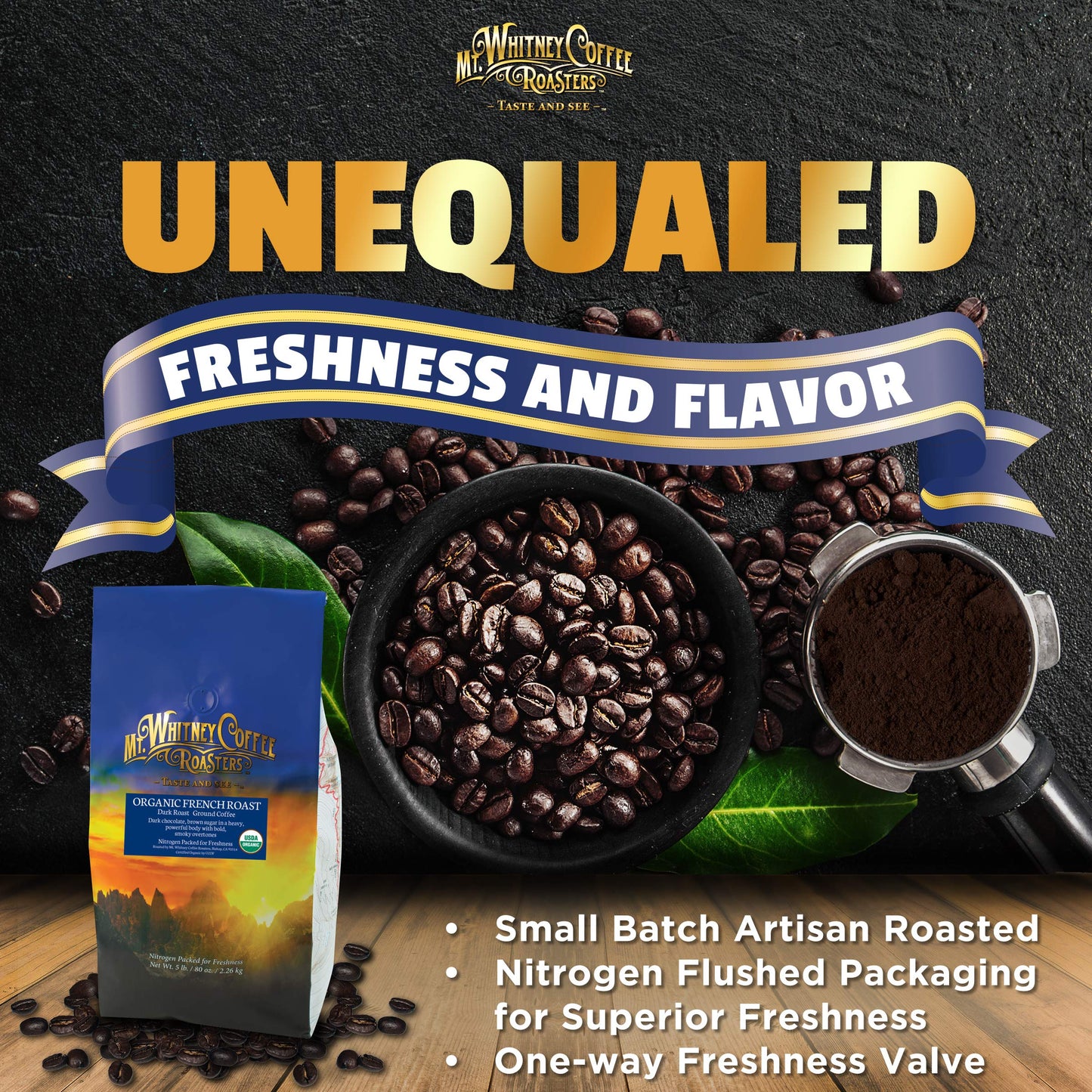 Mt. Whitney Coffee Roasters Organic French Roast Coffee, Dark Roast, Low Acid, Ground, 80 Ounce (5 Lb)