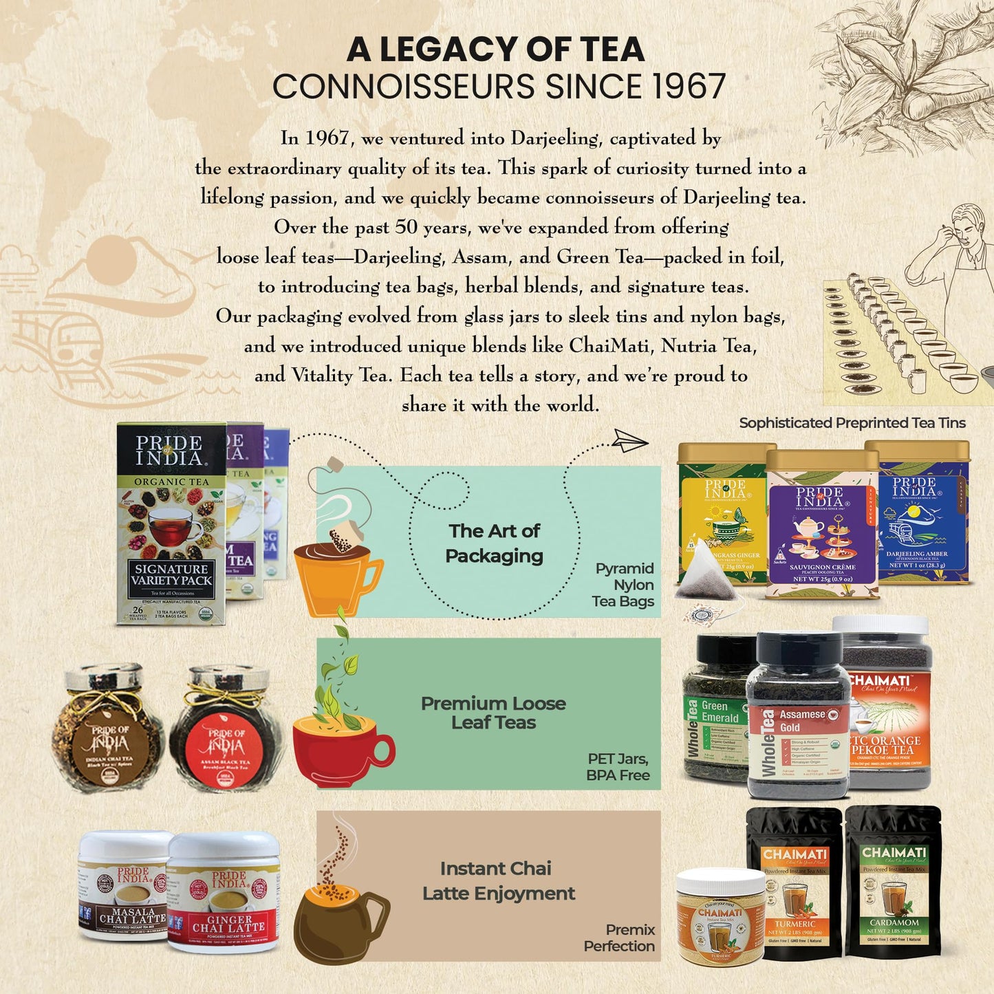 Pride Of India | Chai Royale Exquisite Spiced Tea 1 Oz (28.3 Gm) | 15 Pyramid Full Leaf Individually Wrapped Tea Bags | 100% Natural Blend Of Black Tea & Spices |Bold & Spicy Flavor