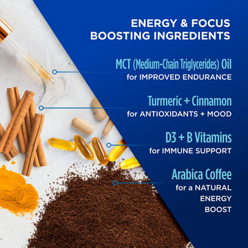 Vitacup Organic Genius Keto Coffee Pods, Increase Energy & Focus W/Mct Oil, Turmeric, B Vitamins, D3, Medium Dark Roast, Bold, Smooth, Single Serve Pod Compatible W/Keurig K-Cup Malt-Inspired,64 Ct