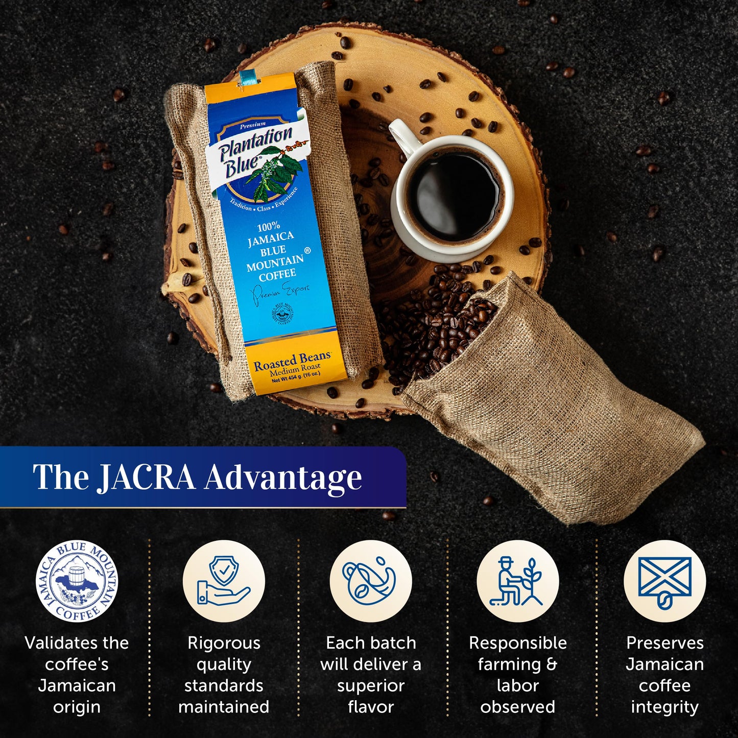 Plantation Blue 100% Jamaica Blue Mountain Coffee Medium Roasted Whole Beans (16Oz)