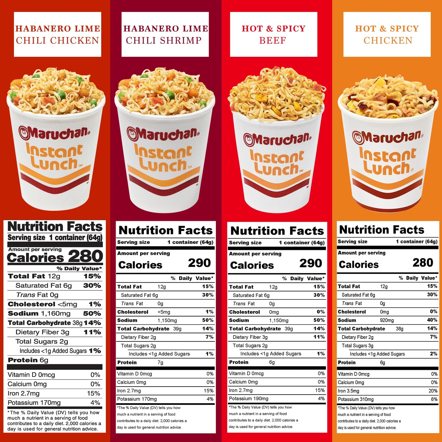 Ramen Noodles Soup Cup Variety 12 Pack - 2.25 oz Each by Rebel Smuggling Galactic Emporium