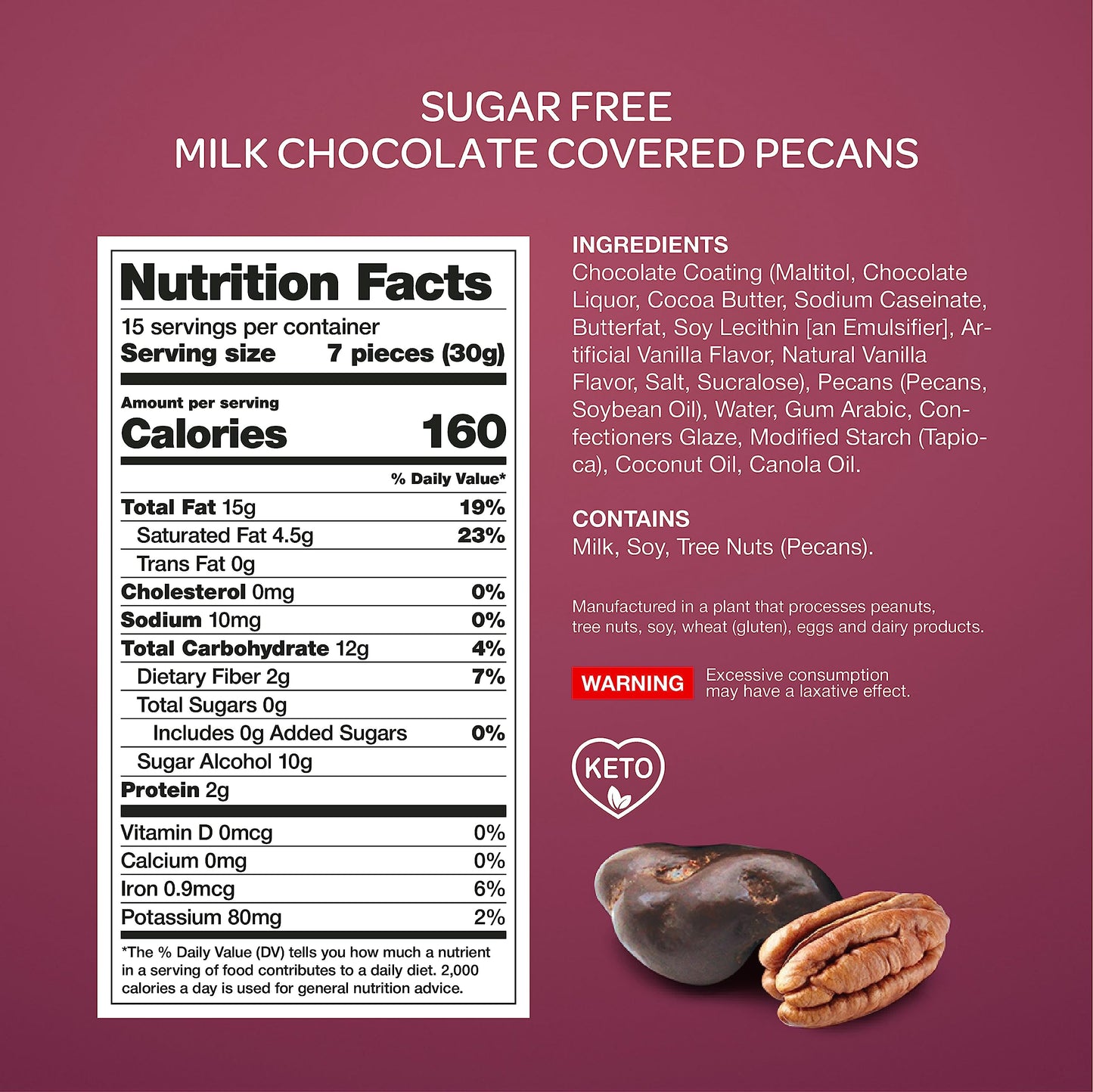 Sugar Free Milk Chocolate Covered Pecans, 1-Pound Pack