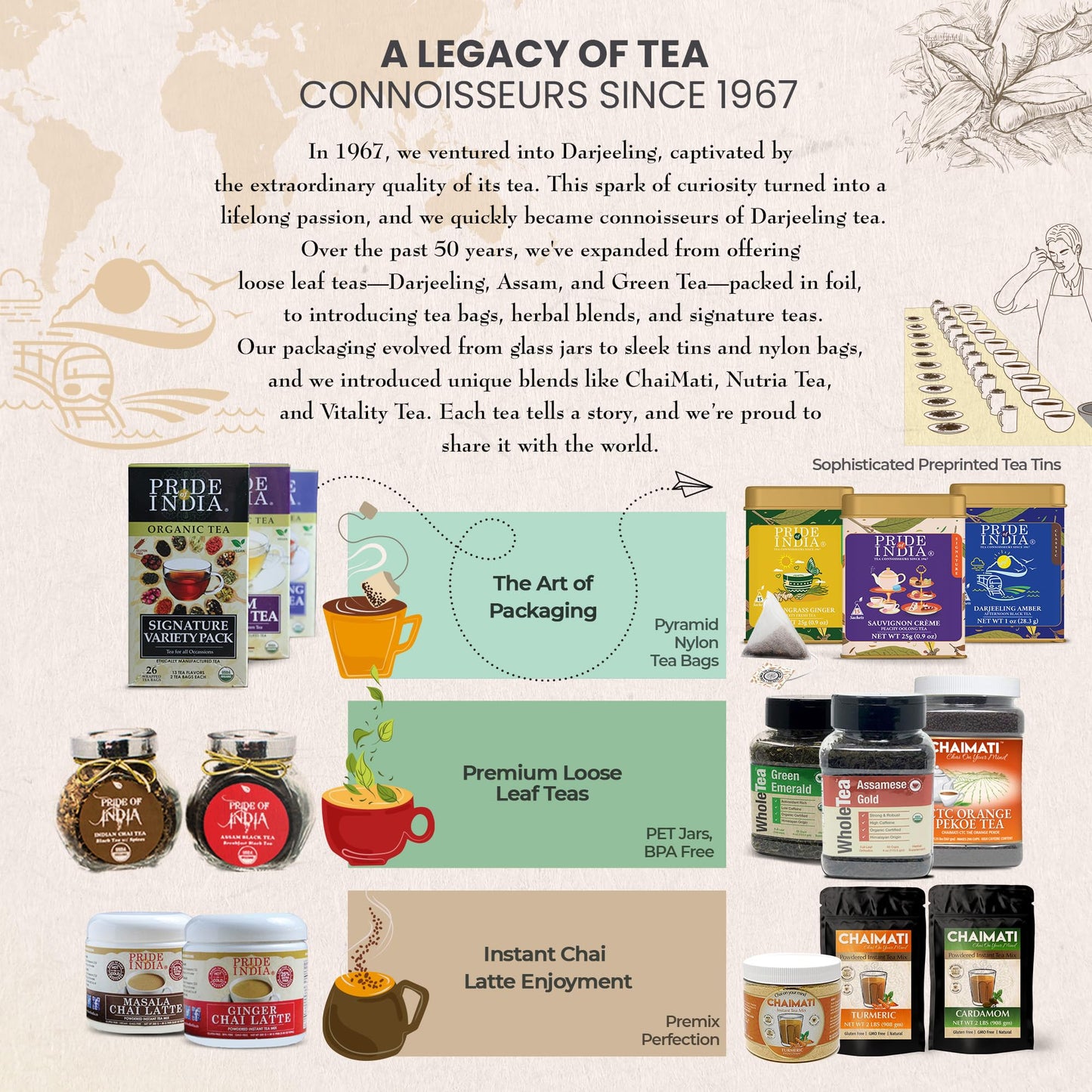 Pride Of India | Pack Of 6 - Sauvignon Crème Peachy Oolong Tea | 15 Pyramid Full Leaf Individually Wrapped Tea Bags | Fruity, Creamy & Citrusy Taste | Refreshing & Relaxing Experience | Caffeine