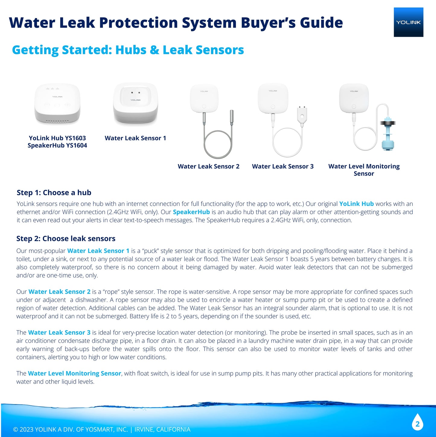 Yolink Water Leak Detection Starter Kit, W/Speakerhub Audio/Talking Hub & Water Leak Sensors, Lora Up To 1/4 Mile Open-Air Range