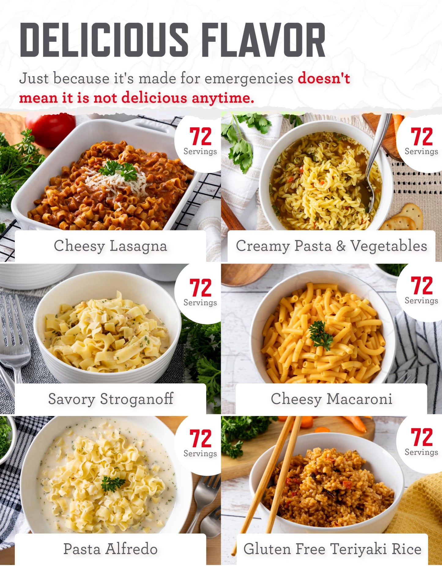 Readywise - Emergency Food Supply, 1,080 Servings, 9 Buckets, Mre, Freeze Dried Food, Hiking Meal, Adventure & Camping Essential