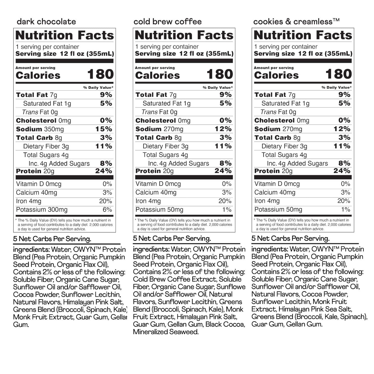 OWYN Plant Based Protein Shake, 20g Vegan Protein, Prebiotic dietary product, 12 Fl Oz (Pack of 12), Gluten & Soy-Free, Variety Pack