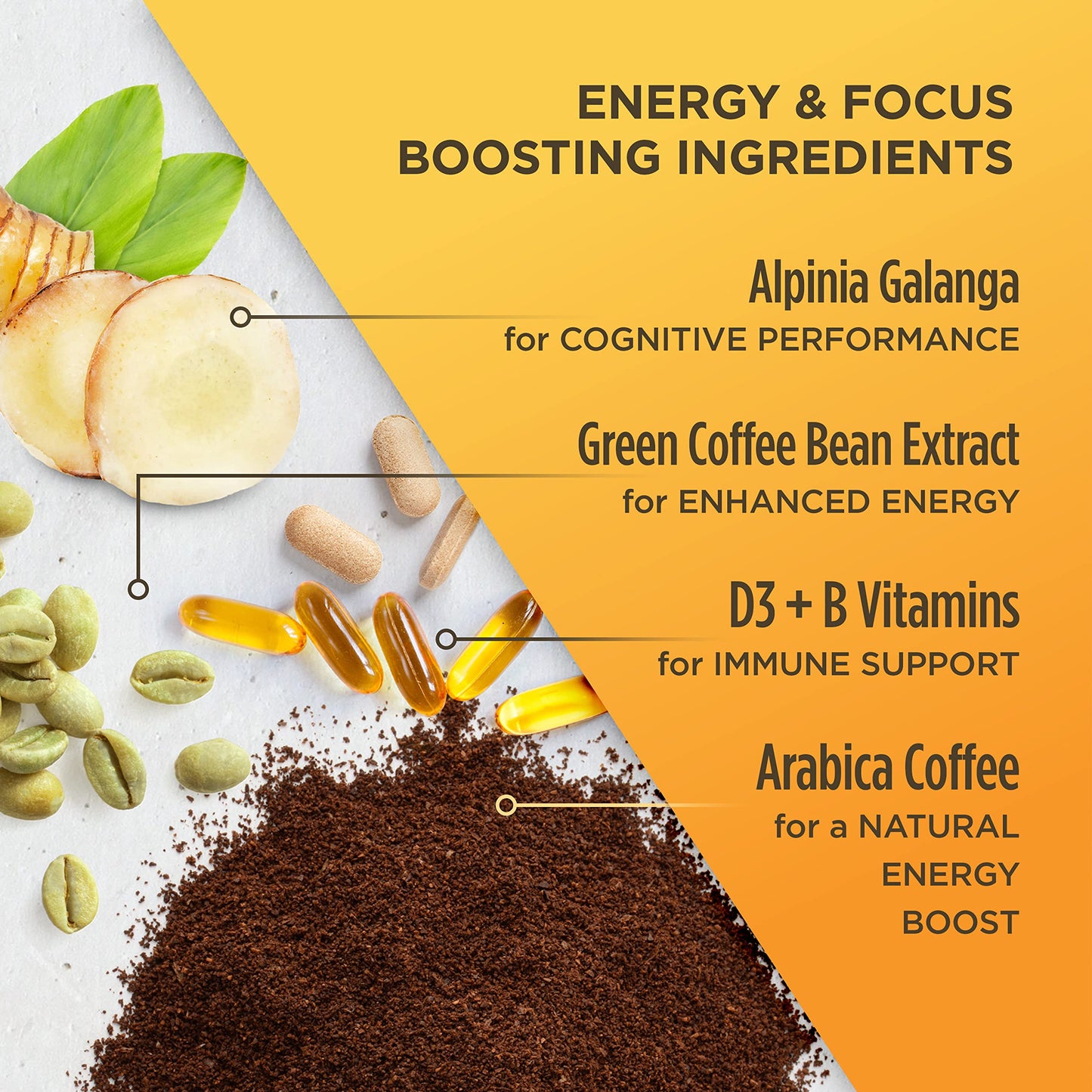 Vitacup Lightning Coffee Pods, For Focus W/ 2X Caffeine, Green Coffee Bean, B Vit, D3, Strong Dark Roast Arabica Beans, Single Serve Pod Compatible With Keurig K-Cup Malt-Inspired, 64 Ct (4 Pack Of 16 Ct)