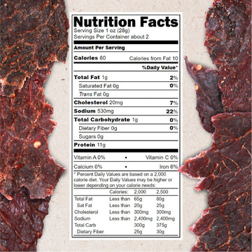 Hardtimes Handcrafted Beef Jerky - Black Pepper Flavor - 4 Pack Of 2.25 Oz Bags