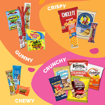 Snack Box Variety Pack (40 Count) Candy Gift Basket - College Student Care Package, Prime Food Arrangement Chips, Cookies, Bar'S
