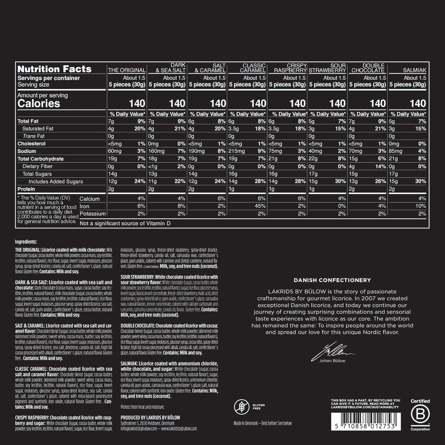 LAKRIDS BY BLOW - WINTER S BOX - Chocolate Covered Gourmet Licorice made in Copenhagen