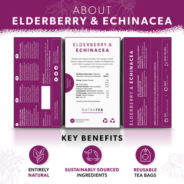 Nutra Tea - Elderberry & Echinacea Tea | Elderberry Tea - Immunity Tea | Immune Tea - 40 Tea Bags - Herbal Tea - (2 Pack)