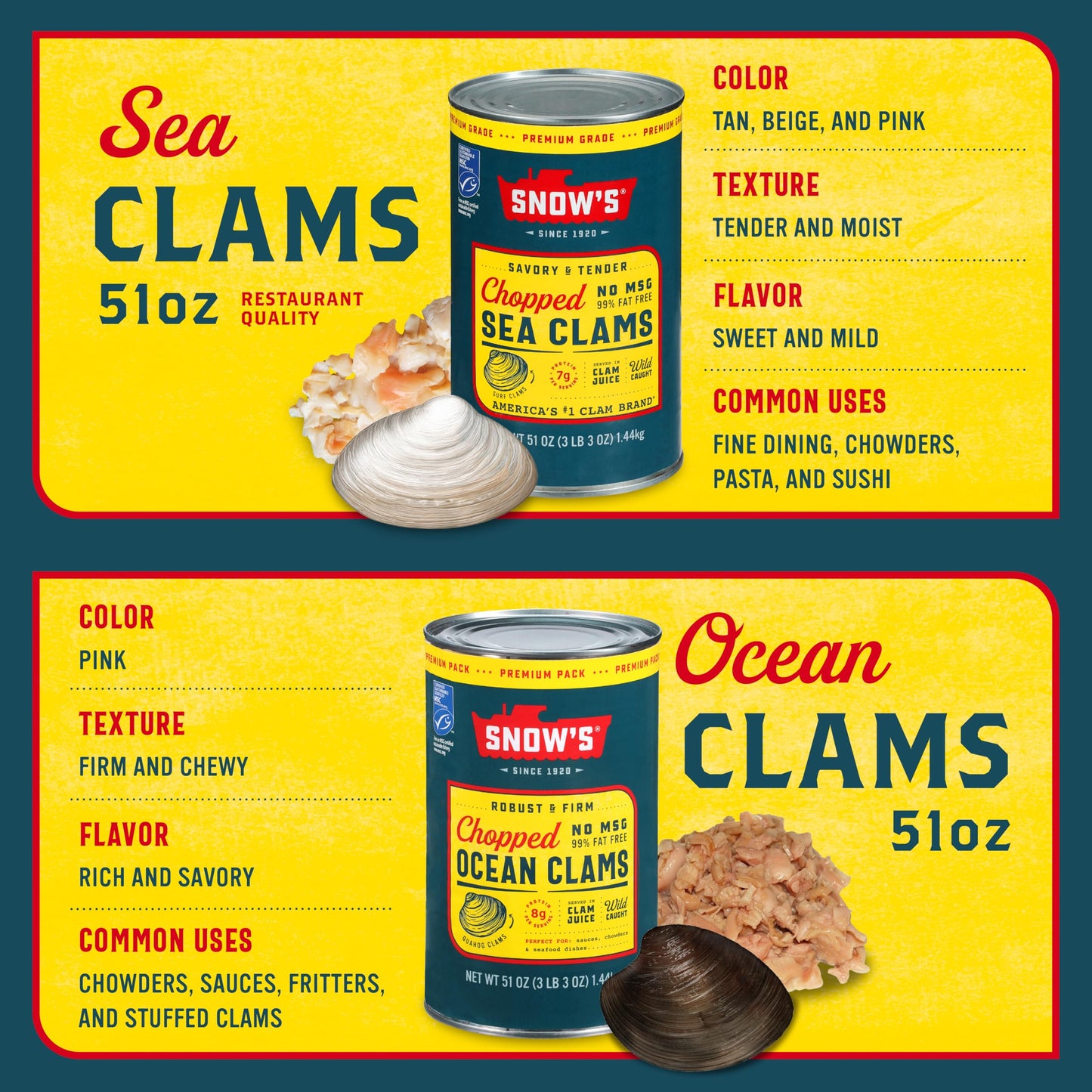 Snows Ocean Chopped Clams Canned, 51 oz Can - 7g Protein per Serving - Gluten Free, No MSG, 99% Fat Free - Great for Pasta & Se