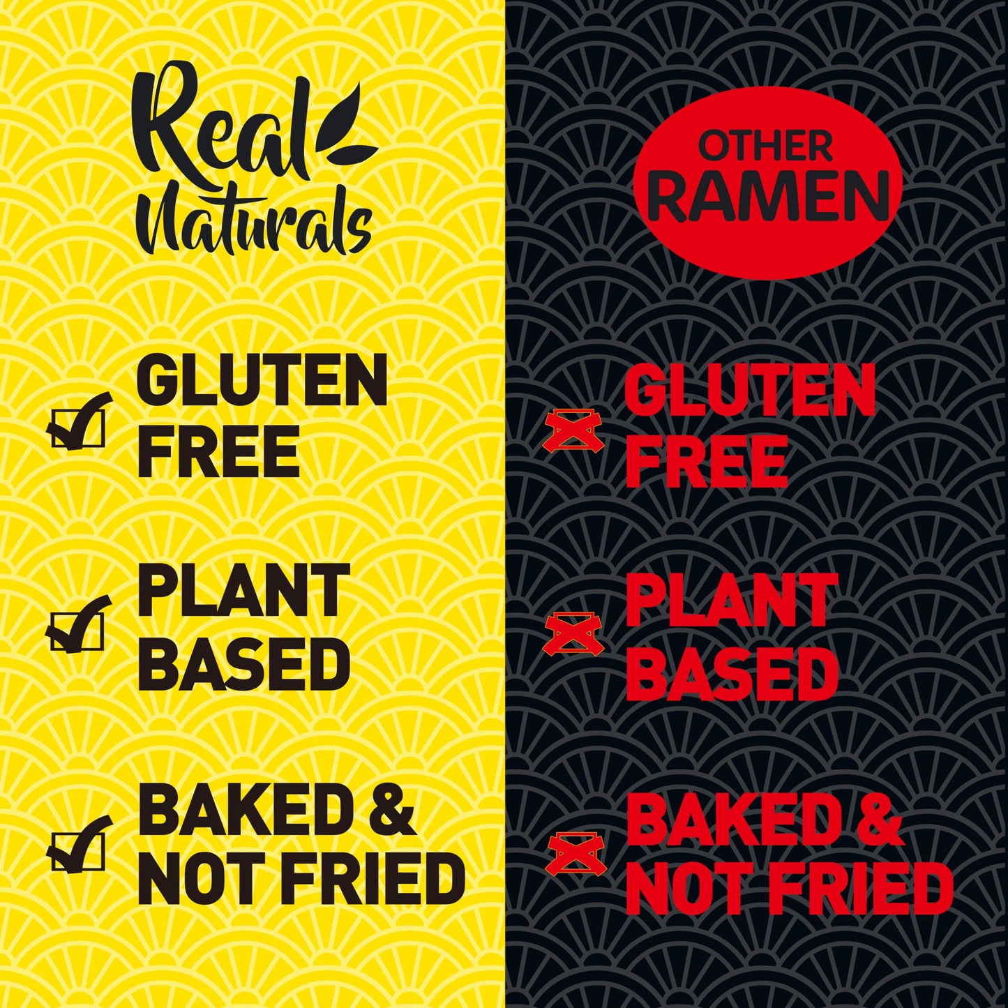 Real Naturals Gluten Free Ramen Noodles, Vegan Brown Rice, Low Sodium - 10 Packs (2.47 oz each) - Healthy Japanese Yakisoba Lo Mein