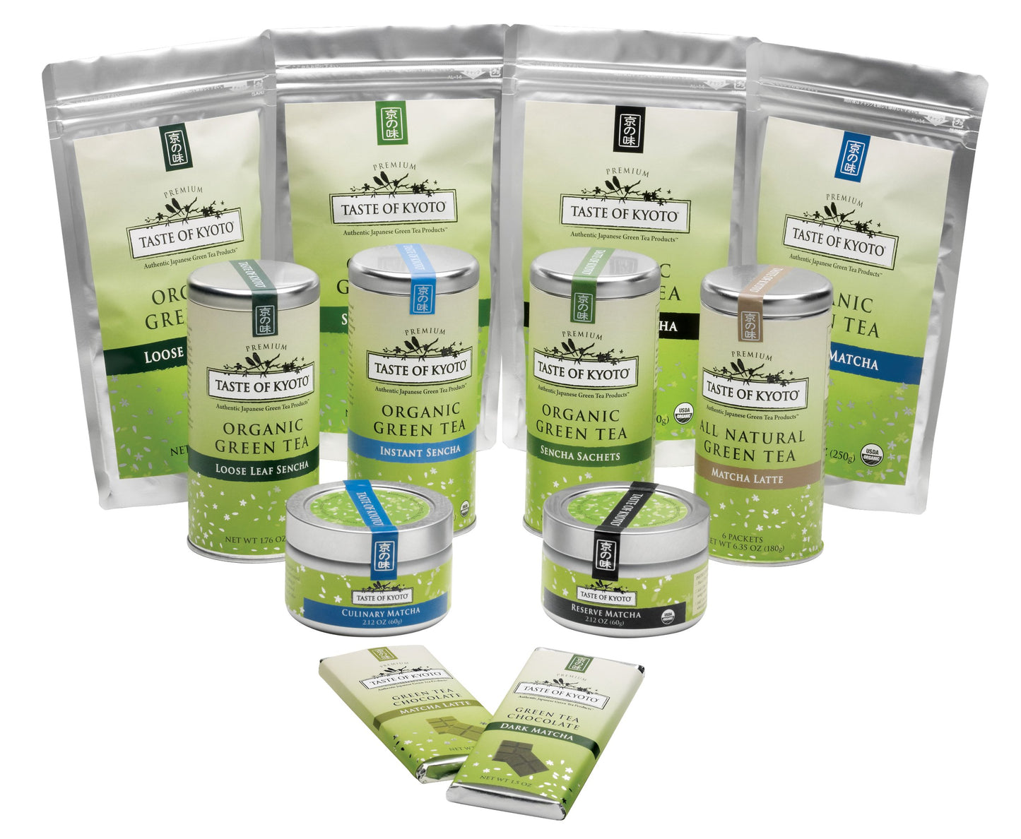 Taste Of Kyoto Matcha Green Tea, Bulk Reserve, 8.80 Ounce