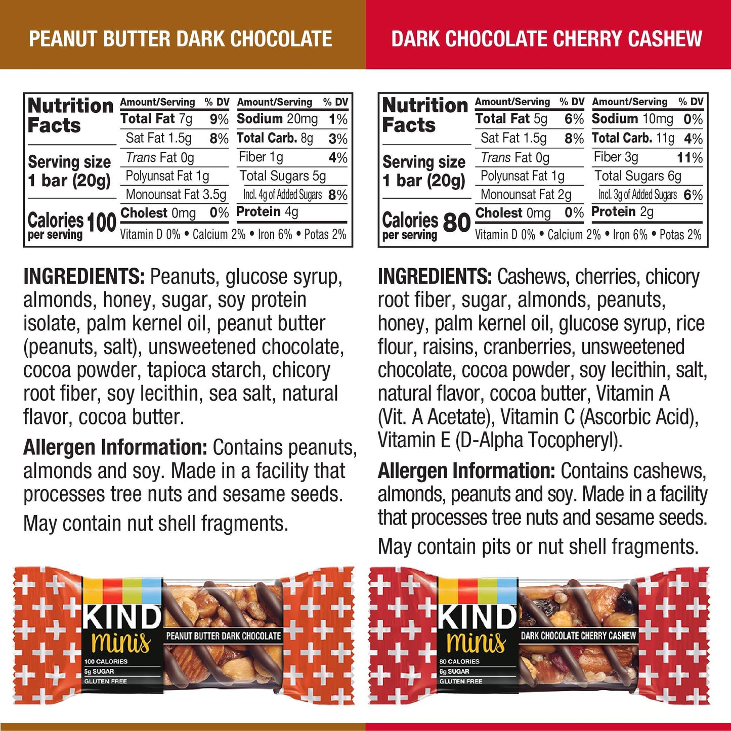 Kind Bar Mini'S, Variety Pack, Gluten Free, 100 Calories, Low Sugar, .7Oz Bar, 30 Count