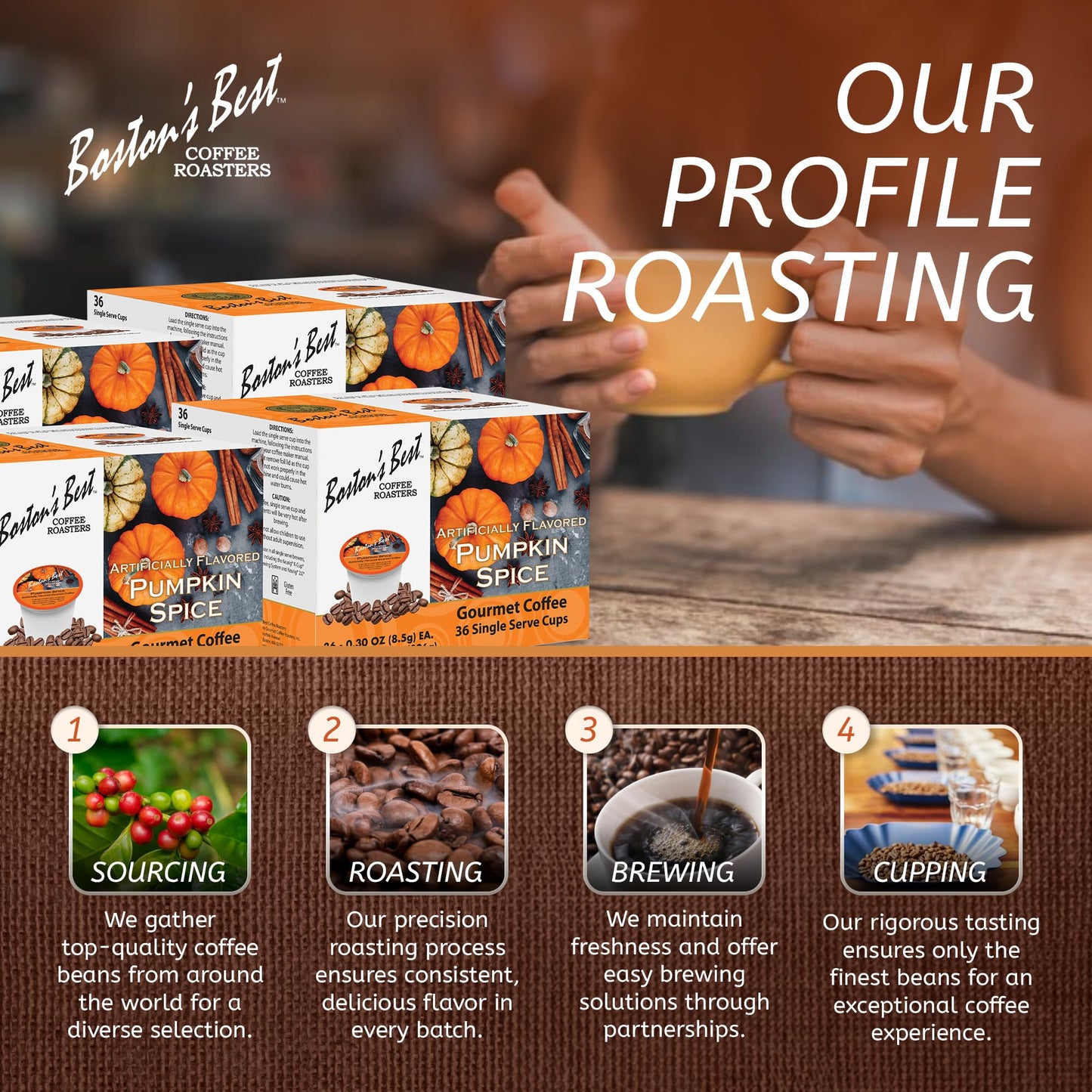 Bostons Best Pumpkin Spice Coffee, Medium Roast, 144 Single Serve Cups, Compatible with Keurig Coffee Maker