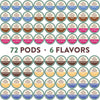 New England Coffee Variety Pack Single Serve Pods, 12Ct Box (Pack Of 6)