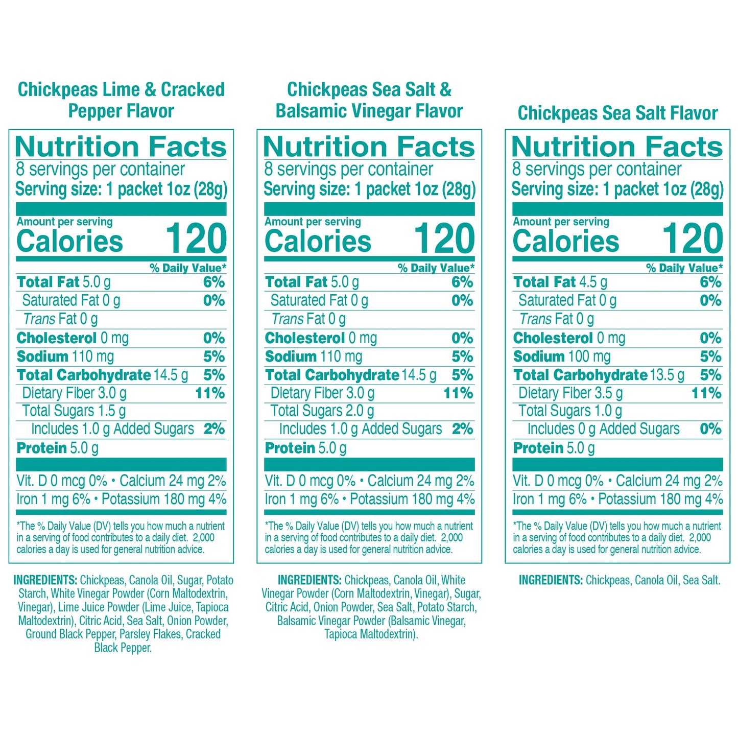 Happy Snack Company Crunchy Chickpeas Classics Variety Pack (Pack of 24 1oz) Classic Sea Salt x 8 Lime & Cracked Pepper x8 Sea S