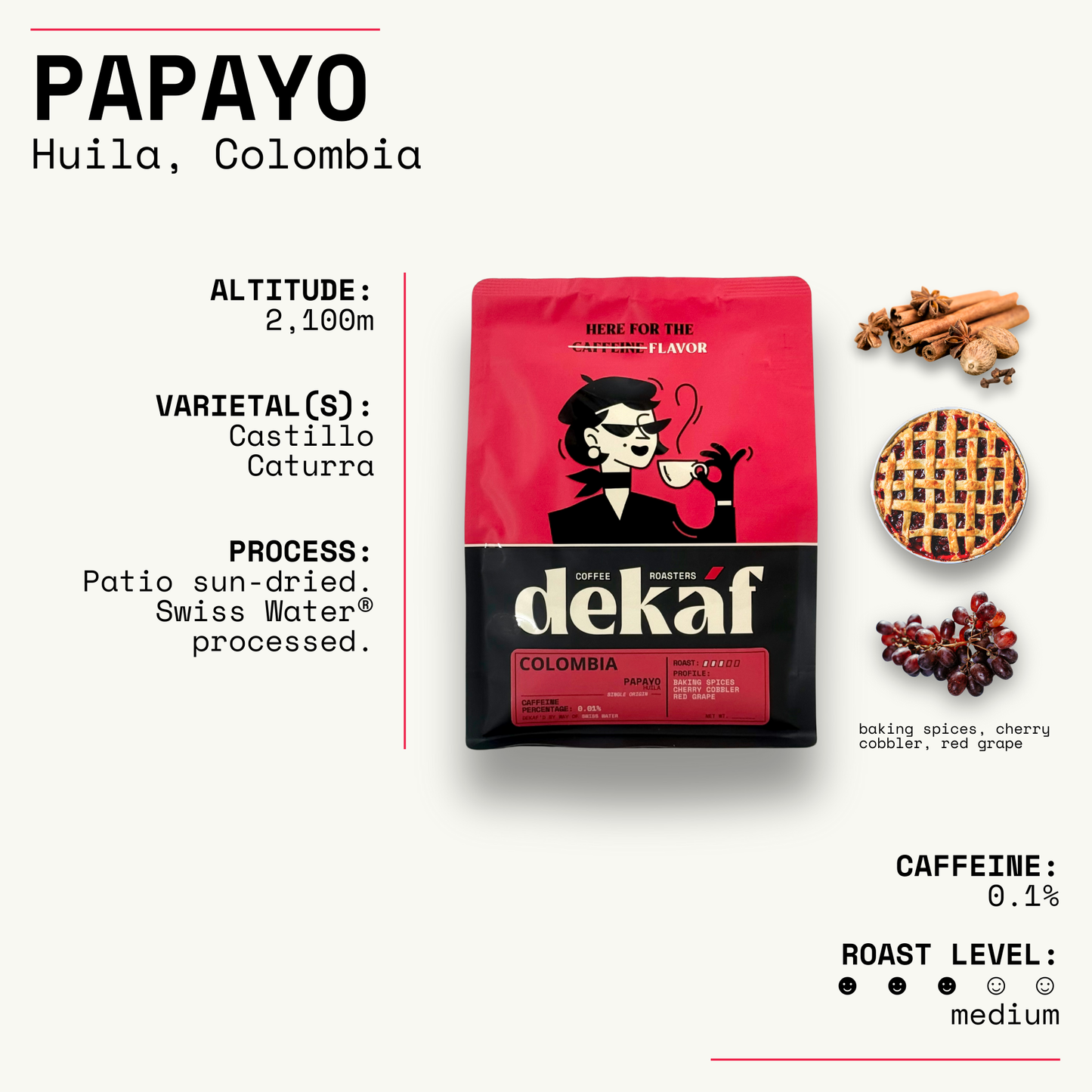 Colombia Papayo